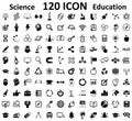 Education, school, science and knowledge icons set, 120 illustration in flat style Ã¢â¬â vector